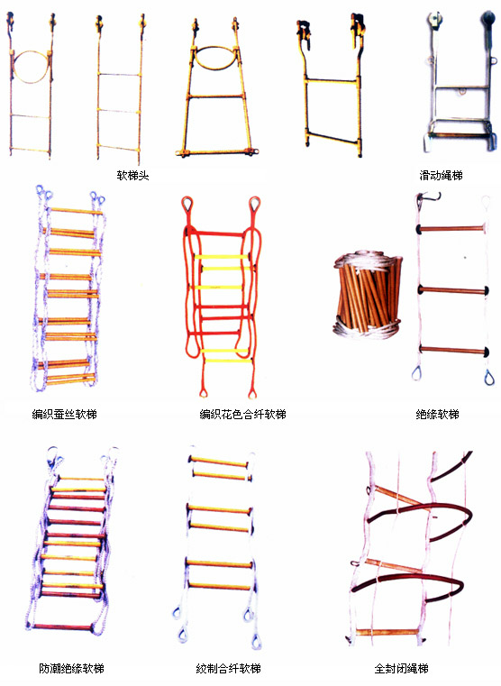 ��ȫ����